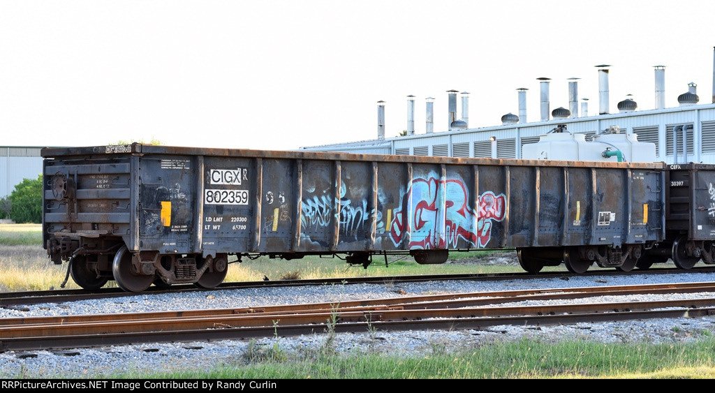 CIGX 802359